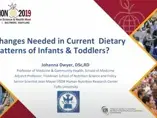  Today's dietary patterns of infants and toddlers: What needs to change?