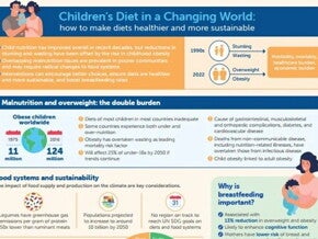 How to Make Children’s Diets Healthier and More Sustainable