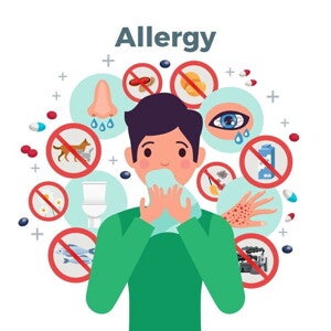 Types of allergies