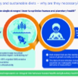 Health and Nutrition