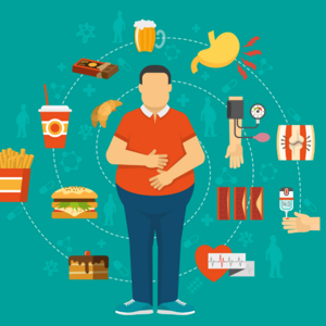 Obesity: Causes, Health Risks and Nutrition Management
