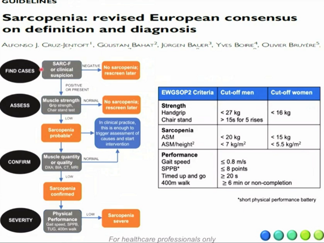 early assessment and targeted nutrition 