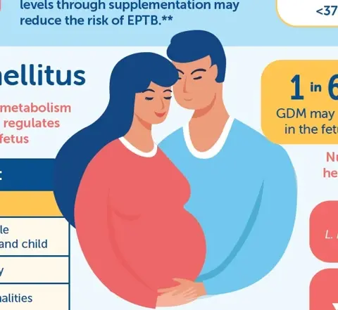 Feeding the fetus Feeding the fetus