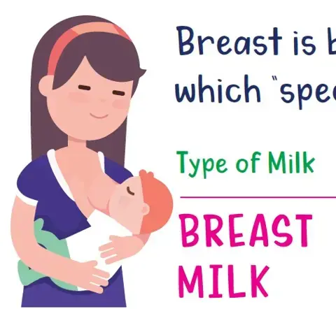 Special Milk Special Milk