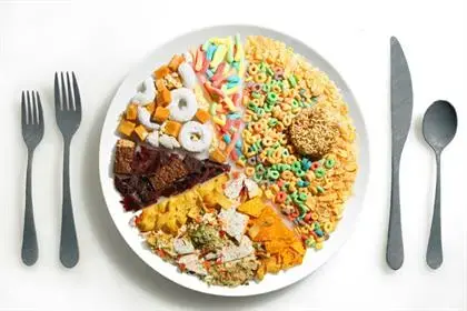 discretionary-calories.tmb-xs discretionary-calories.tmb-xs